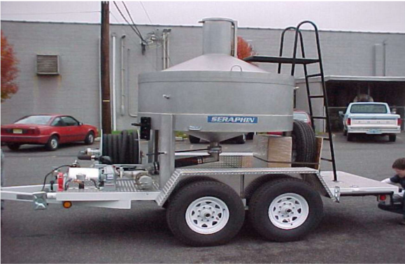 Operations & Maintenance services